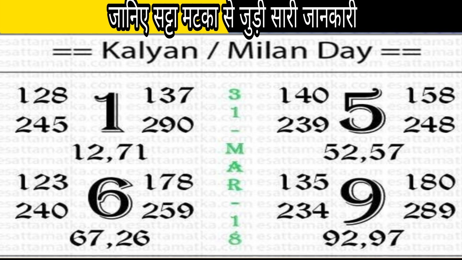 सट्टा मटका